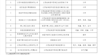 南昌旺中旺百貨因空氣質(zhì)量不合格被通報(bào) 酒店管理漏洞引發(fā)警示